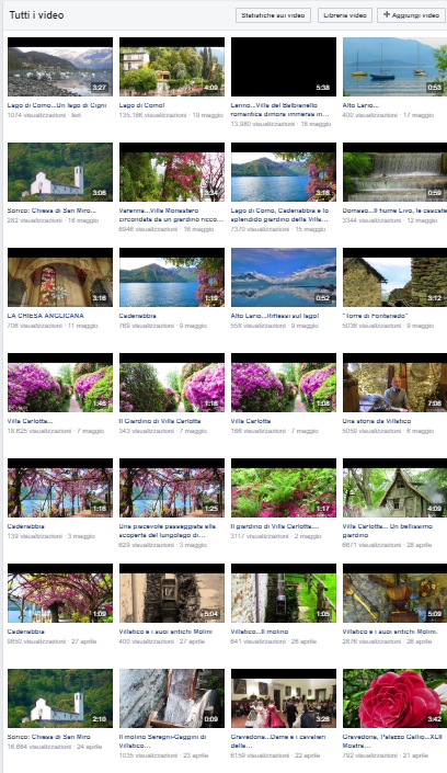 Oltre 180.000 visualizzazioni per i nostri video su facebook